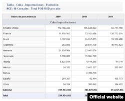 Pulse sobre la imagen para ampliarla